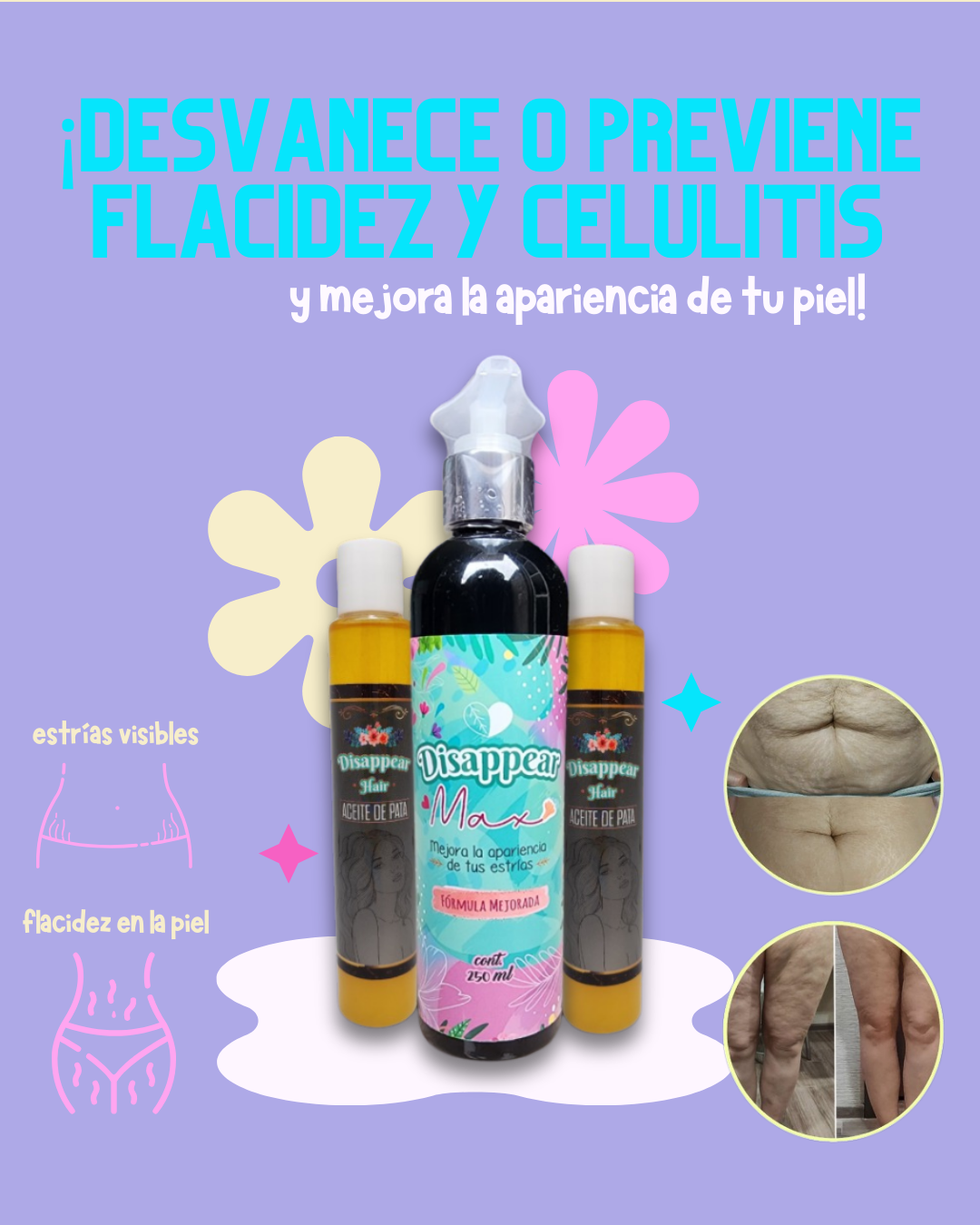 Kit Anti  Flacidez/Celulitis
